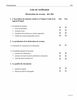461-204 Déclaration de revenus - exercices - ProFile 2020