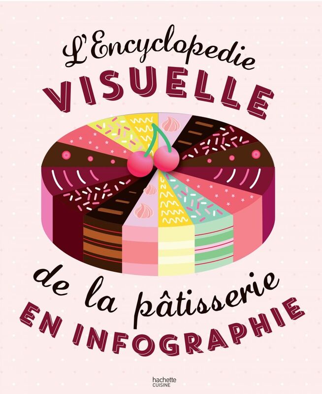 Encyclopédie visuelle de la pâtisserie en infographie 1000 recettes pas à pas