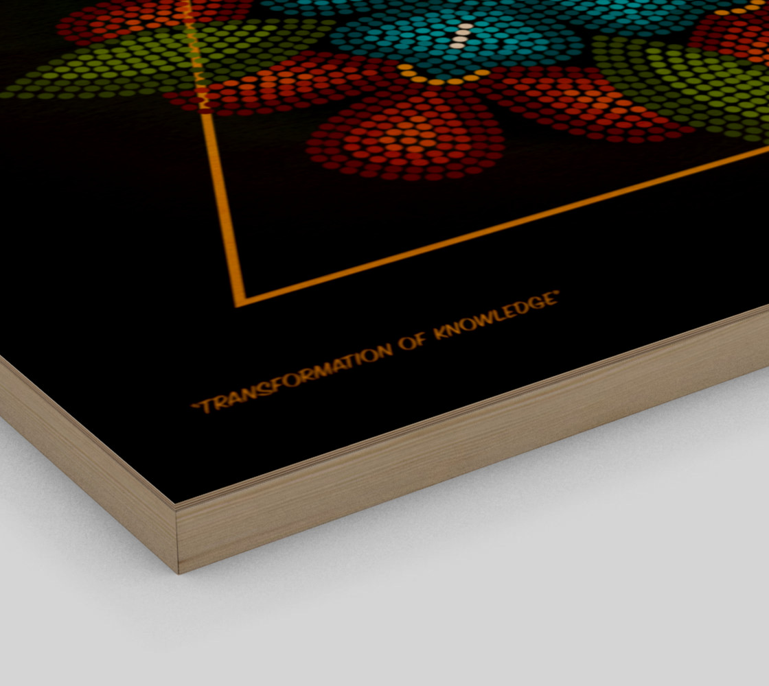 Transformation of Knowledge preview #3