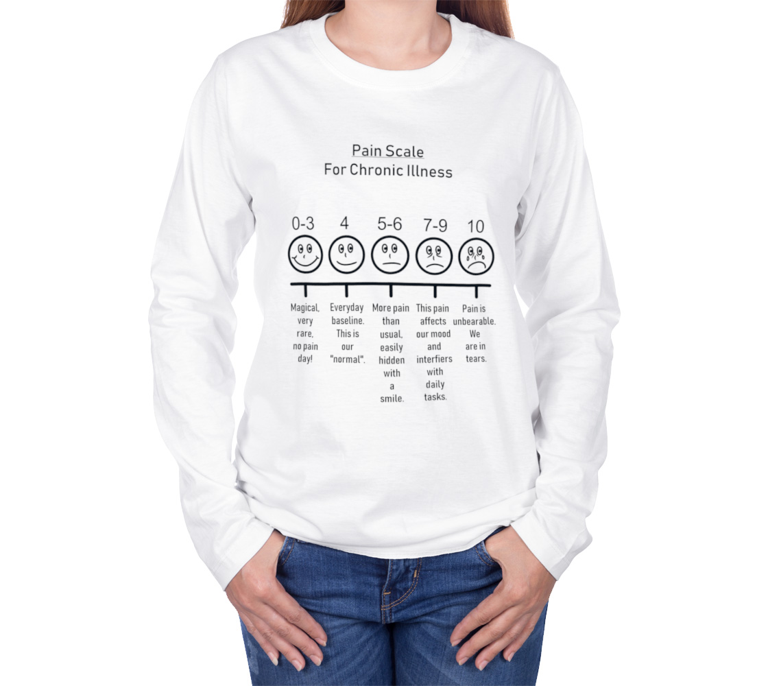 Pain Scale long preview #3