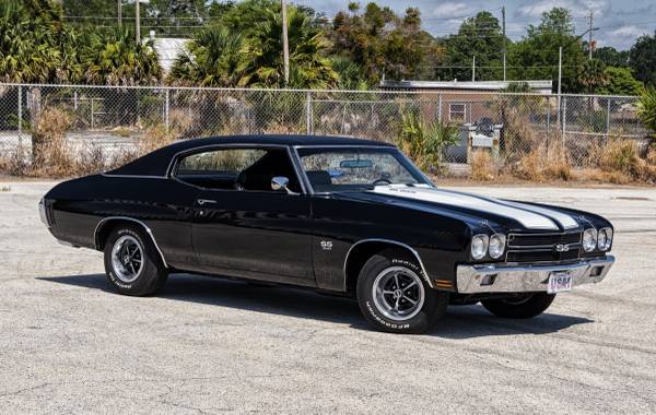 Black Chevelle 1970