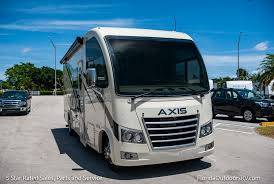 Photo Want to Buy $ RV 2018 Thor VEGAS or AXIS Motorhome $123,456