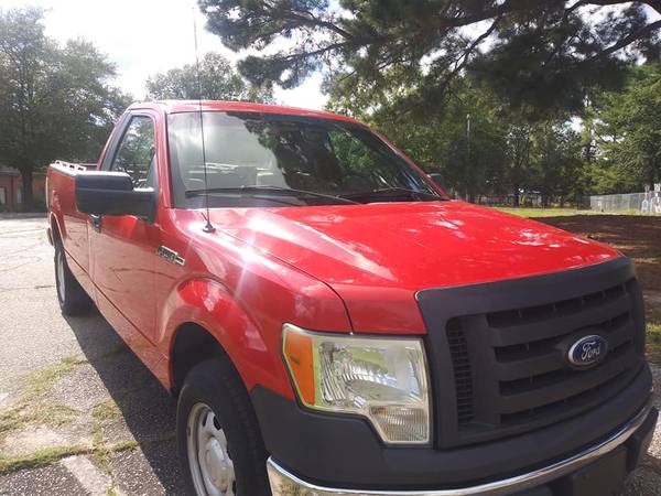Pickup Trucks For Sale Columbia Sc: Your Comprehensive Guide to Finding the Perfect Hauler