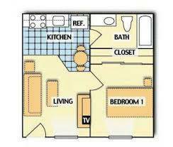 $299 - NO CREDIT CHECK, FULLY FURNISHED 1 BEDROOMS - $299 $299