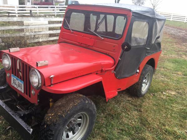 48 Willys Jeep For Sale: Your Comprehensive Guide to Acquiring an American Icon