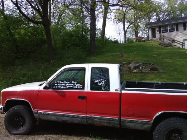 Used Trucks For Sale Janesville Wi: Your Comprehensive Guide to Finding the Perfect Workhorse