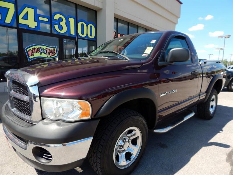 Ram Trucks For Sale Kansas City: Your Comprehensive Guide to Finding the Perfect Powerhouse