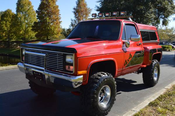 Lifted Trucks Knoxville TN: A Comprehensive Guide to Elevating Your Ride