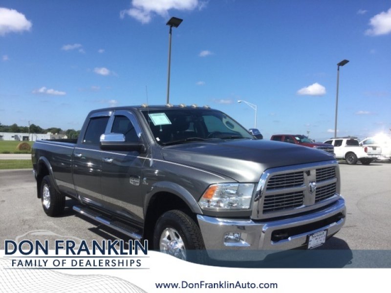 Trucks For Sale In Knoxville TN: Your Comprehensive Guide to Finding the Perfect Ride